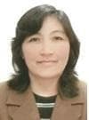 Sandra Patricia Yseki Salazar